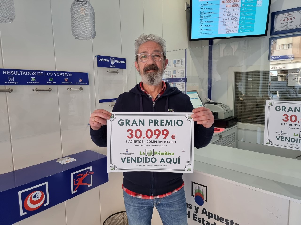 rafael lópez primi febrero 2022